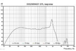 CVEN10SW